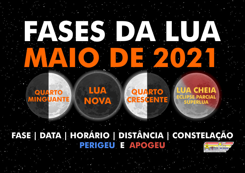 Featured image of post View 28 Calendário Lunar 2021 Em Que Lua Estamos