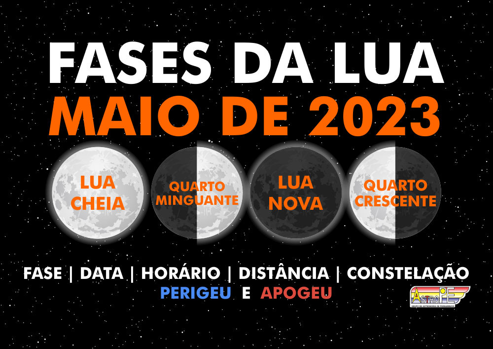 Fases da Lua em maio de 2023 Saiba as datas horários e mais