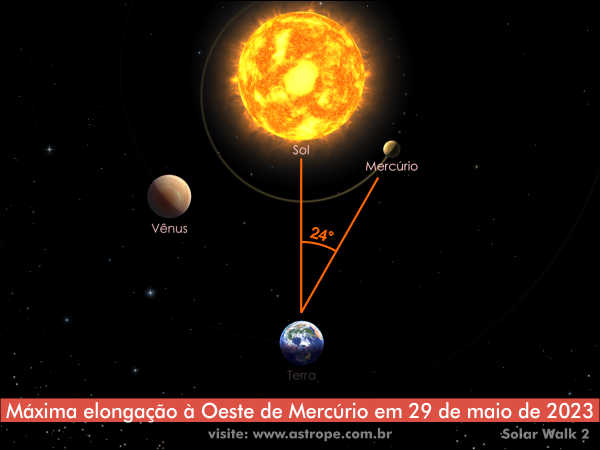 O que estamos a ver – 21 de Maio de 2023