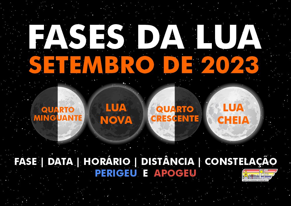 Calendário da Lua em Setembro 2023: 5 sites e apps para ver as fases lunares