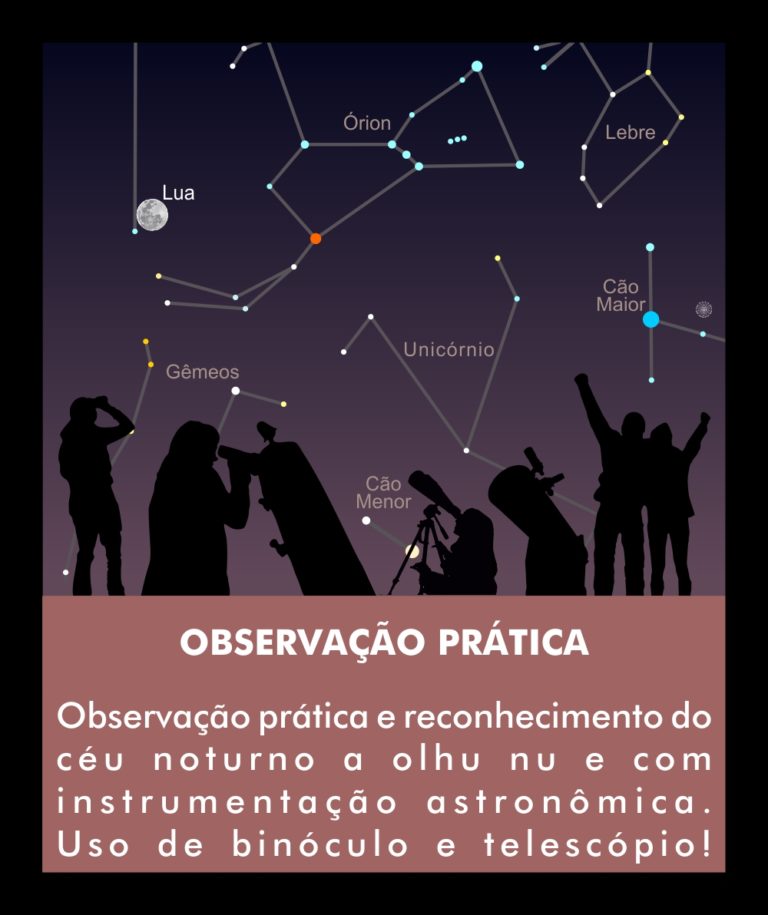 Conheça E Descubra O Céu! Leve Essa Atividade Até Você!