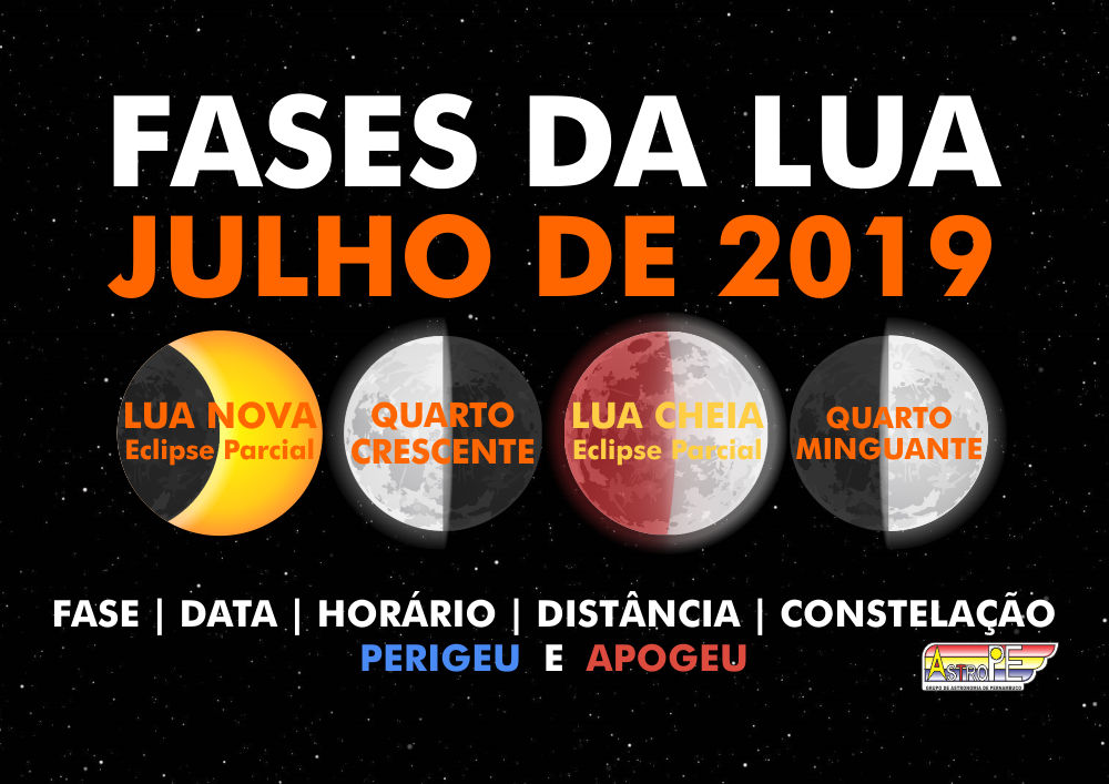 Fases da Lua em julho de 2019! Saiba as datas, horários e 